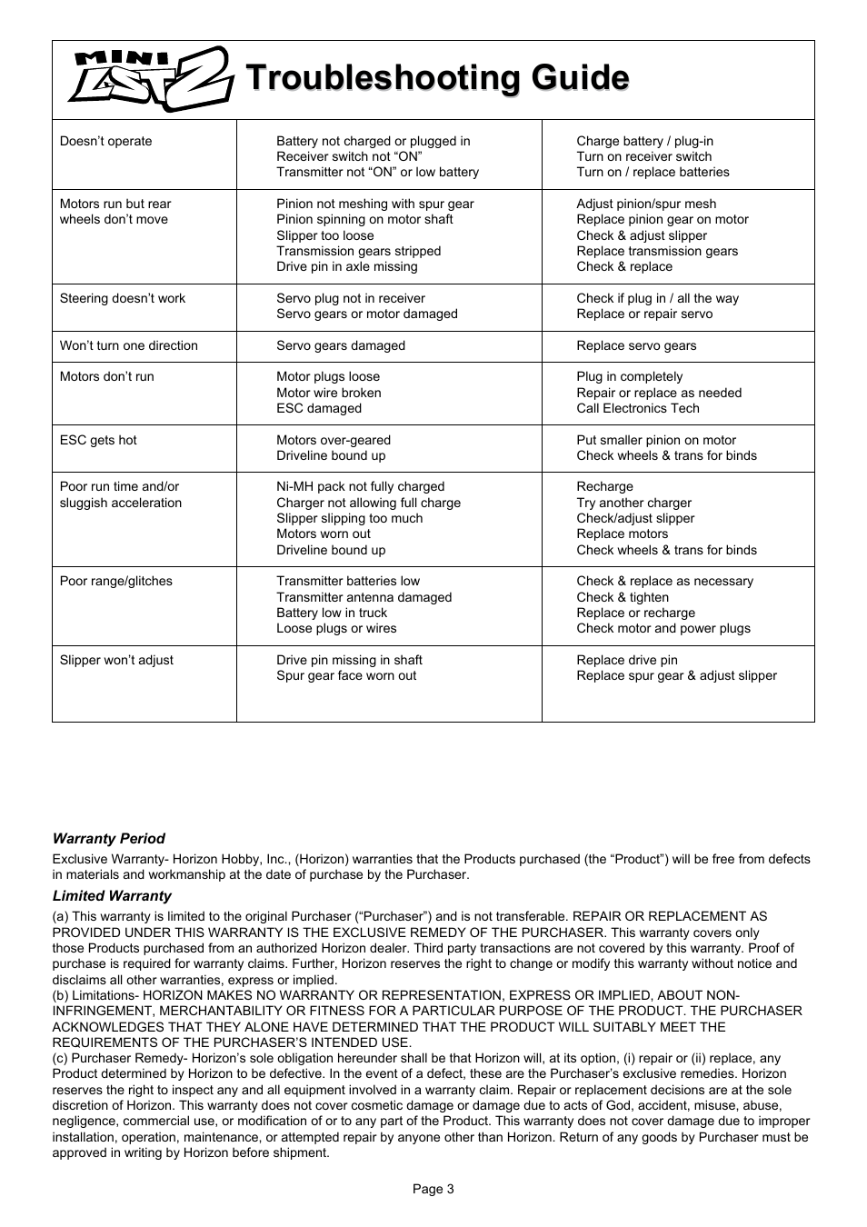 Troubleshooting guide | Losi LOSB0217 Getting Started User Manual | Page 3 / 4
