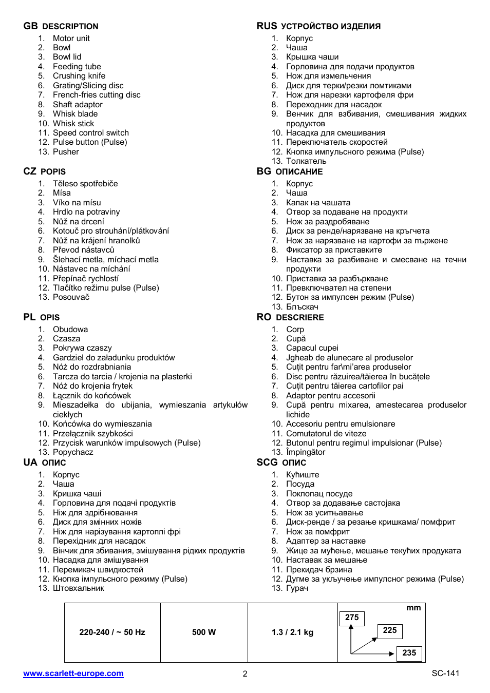 Scarlett SC-141 User Manual | Page 2 / 20