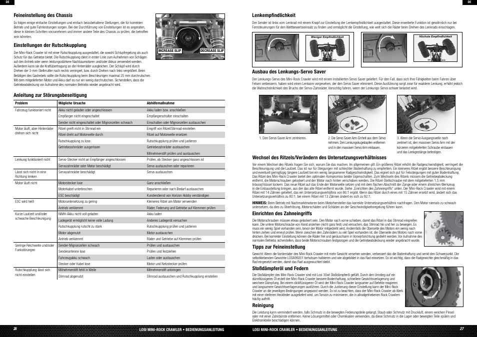 Anleitung zur störungsbeseitigung | Losi LOSB0222T3 Manual User Manual | Page 14 / 38