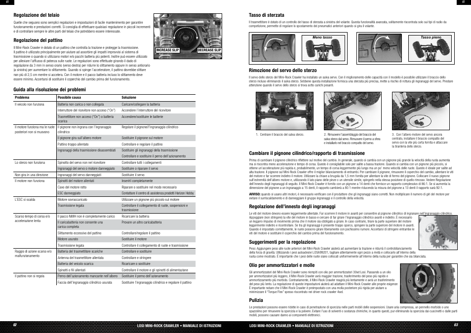 Guida alla risoluzione dei problemi | Losi LOSB0222T3 Manual User Manual | Page 32 / 38