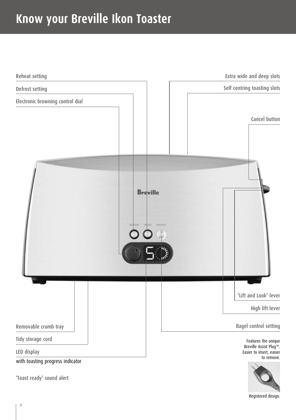 Know your breville ikon toaster | Breville CT75XL/A User Manual | Page 7 / 36