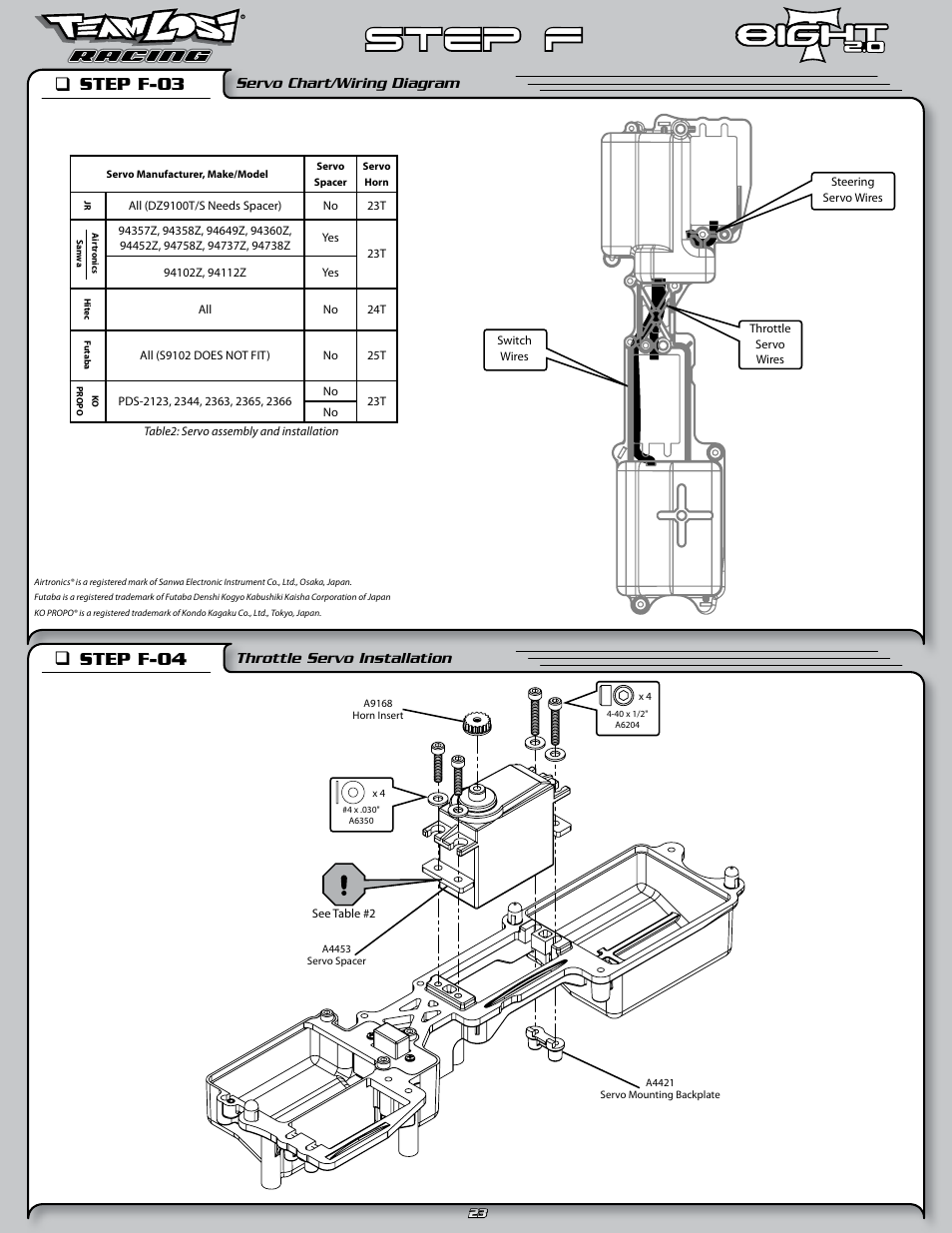 Step f, Step f-03 q, Step f-04 q | Losi LOSA0805 User Manual | Page 28 / 44