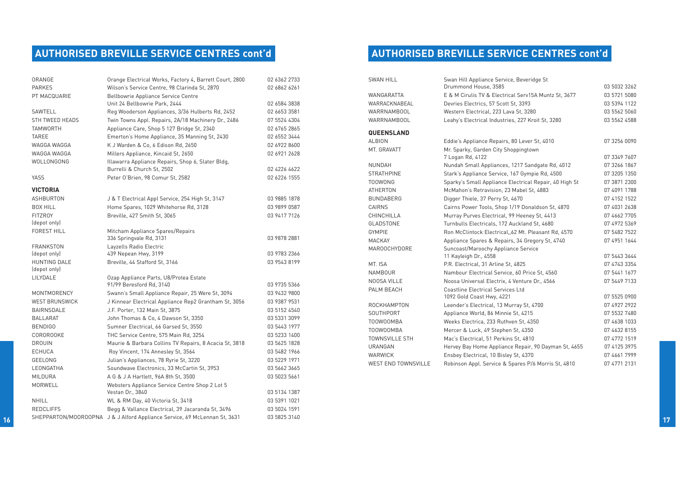 Authorised breville service centres cont’d | Breville ESP6/8 User Manual | Page 9 / 10