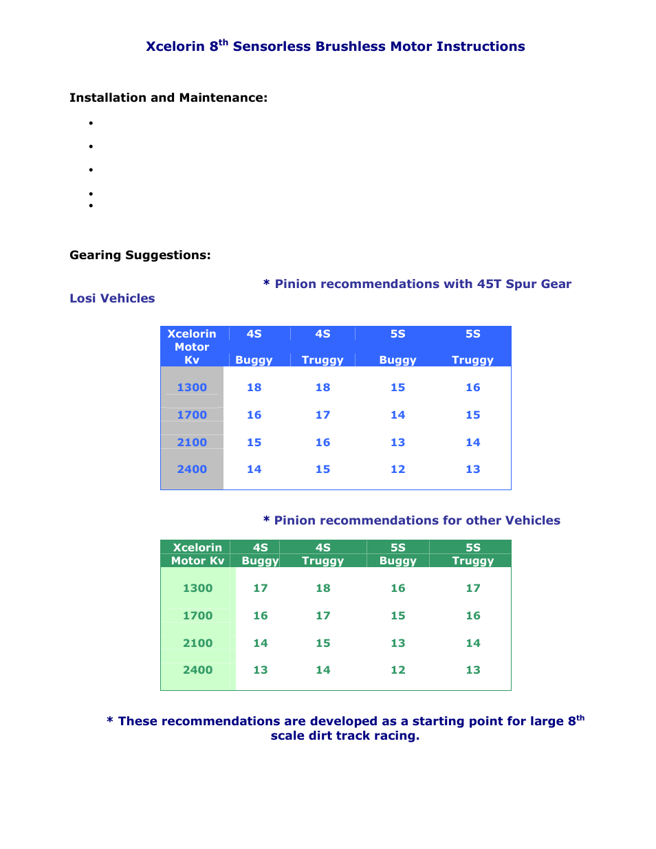 Losi LOSB9423 User Manual | Page 2 / 4