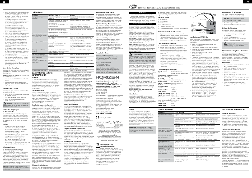 Losi LOSB9524 User Manual | Page 2 / 3