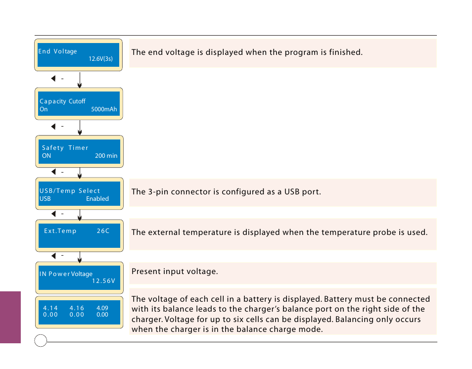 Losi LOSB9606 User Manual | Page 28 / 37