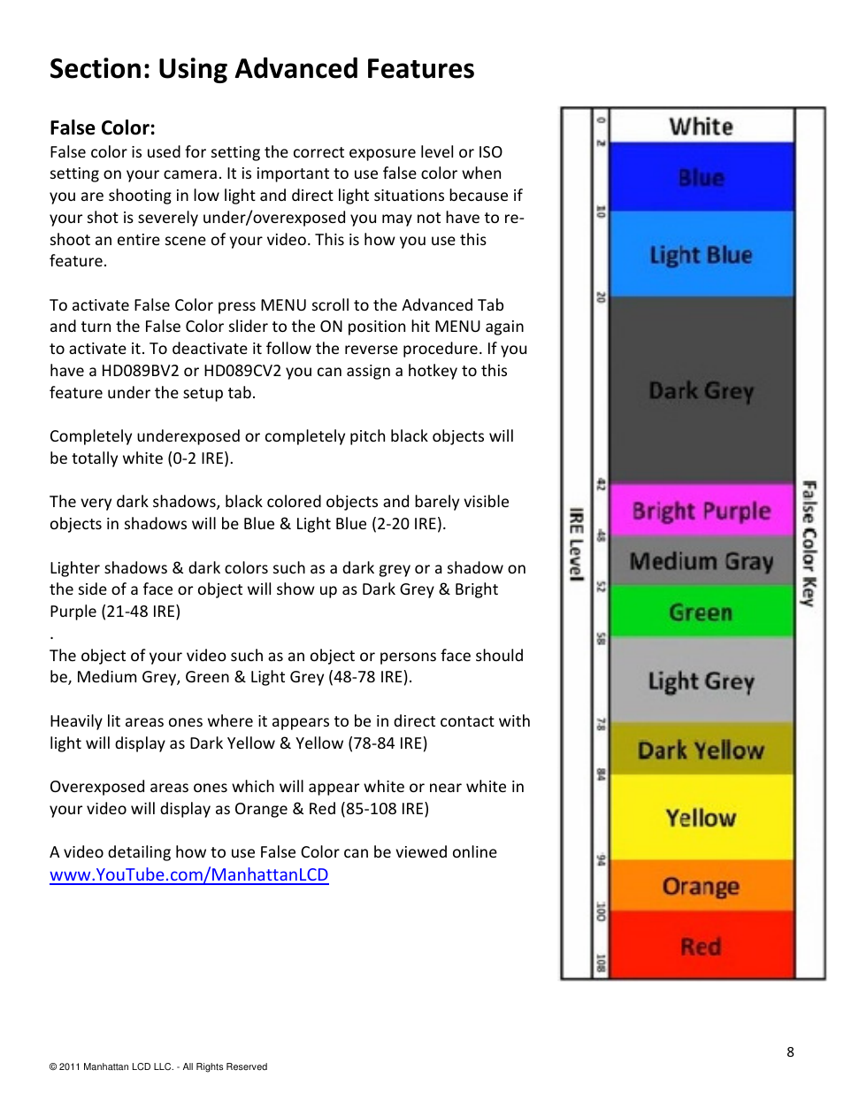 Manhattan LCD HD089B2 User Manual | Page 8 / 15