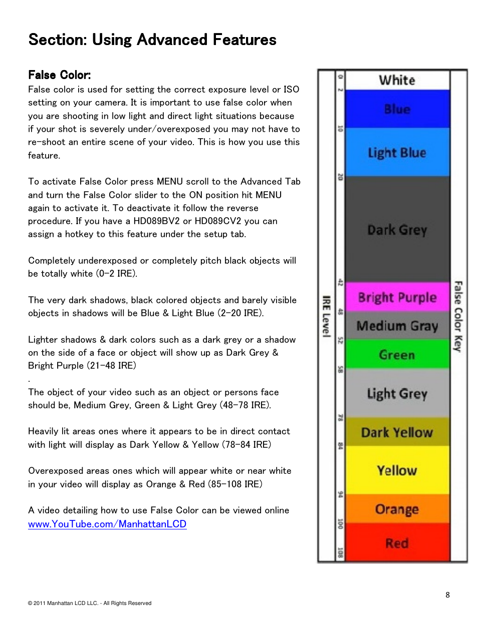 Manhattan LCD HD089B&C Version 1 User Manual | Page 8 / 14