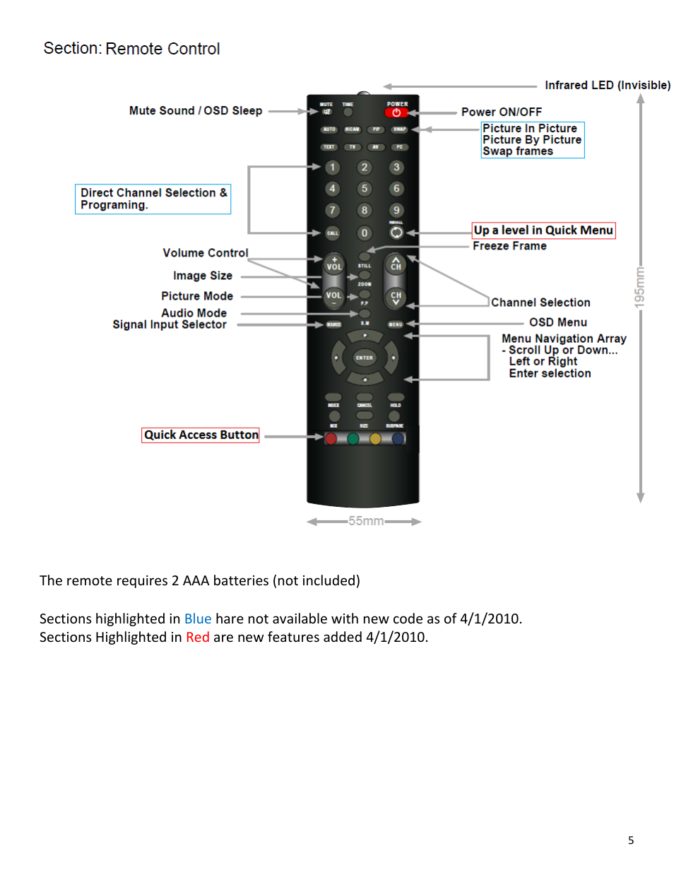 Manhattan LCD HD089B User Manual | Page 5 / 11