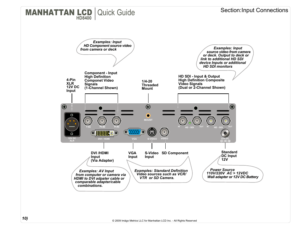 Manhattan lcd, Quick guide, Hd8400 | Manhattan LCD HD84XX User Manual | Page 11 / 12