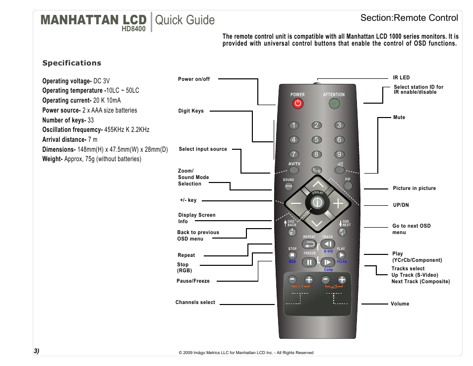 Manhattan lcd, Quick guide, Hd8400 | Manhattan LCD HD84XX User Manual | Page 4 / 12