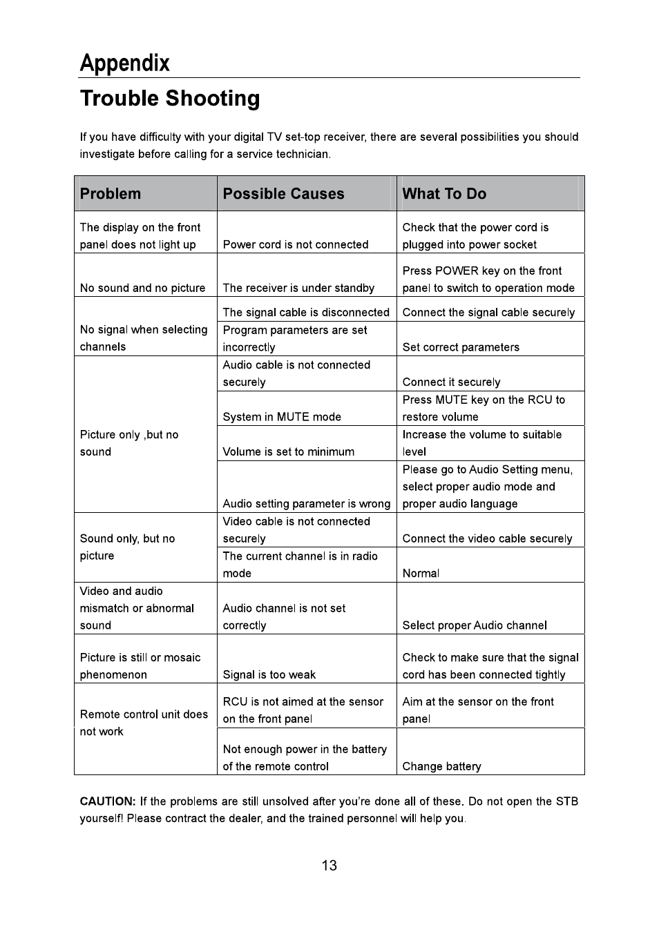 Mediasonic HW100STB User Manual | Page 15 / 16