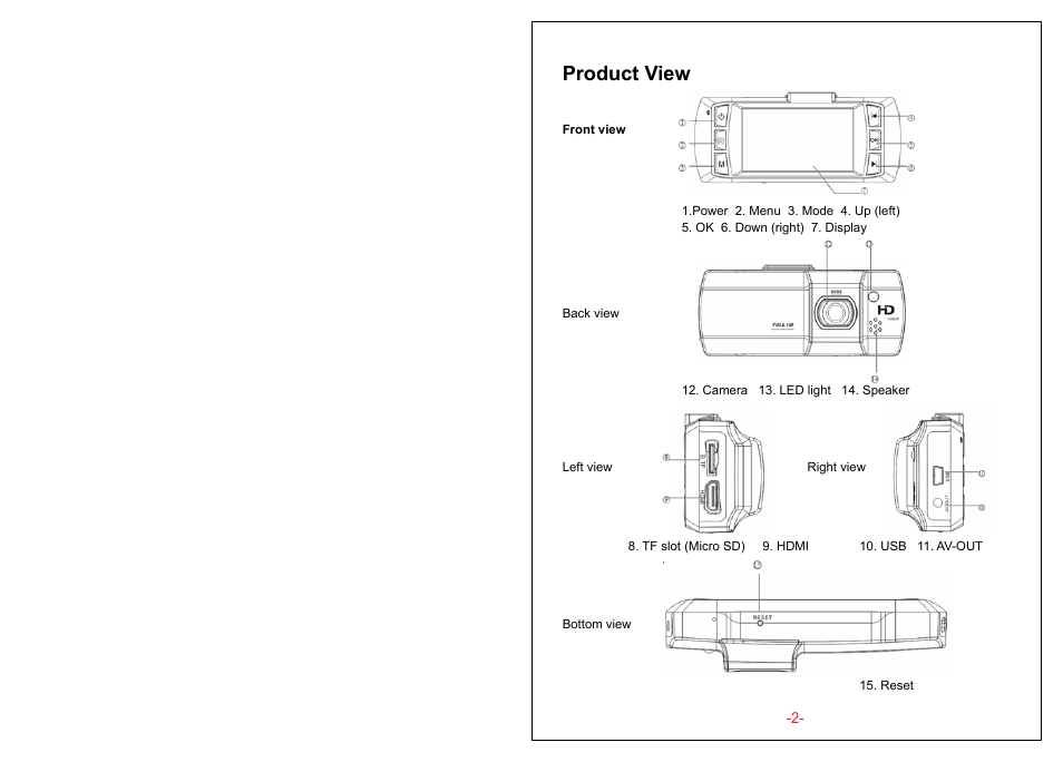 Product view | Mediasonic MLG-7117CVR User Manual | Page 3 / 6