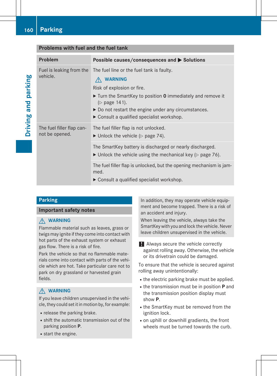 Driving and parking, Parking | Mercedes-Benz CLA-Class 2015 User Manual | Page 162 / 362