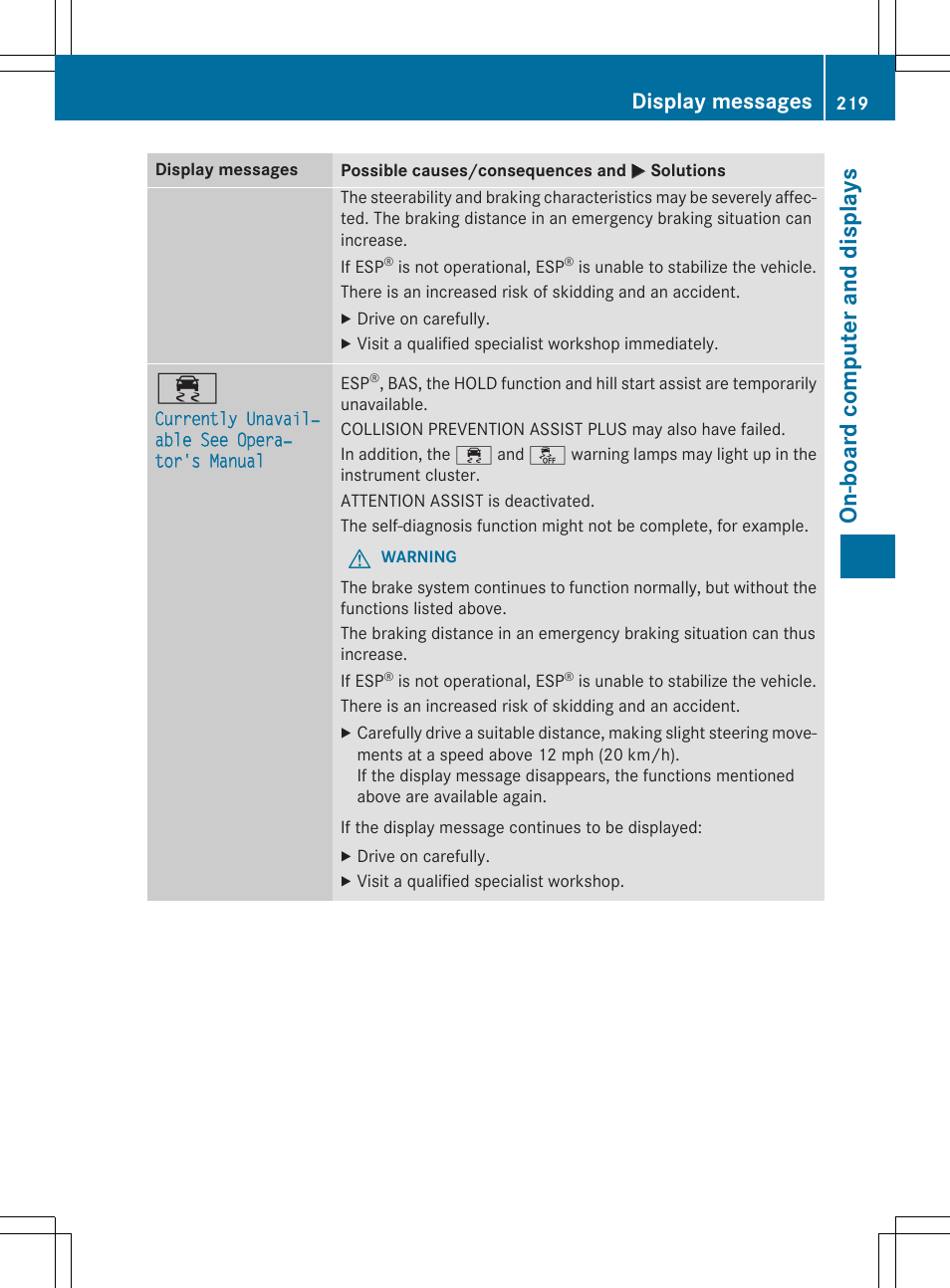 On -b oar d comp ut er an d di sp lay s, Display messages | Mercedes-Benz CLA-Class 2015 User Manual | Page 221 / 362
