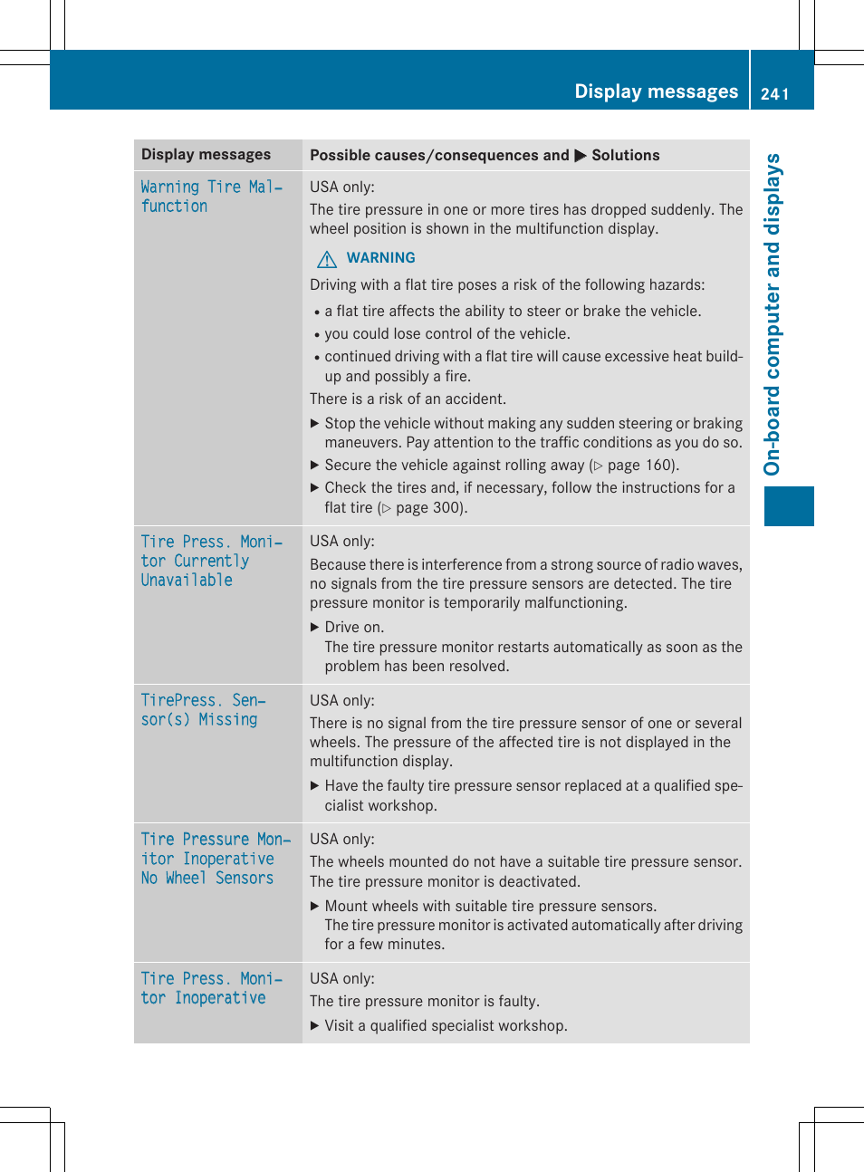 On -b oar d comp ut er an d di sp lay s, Display messages | Mercedes-Benz CLA-Class 2015 User Manual | Page 243 / 362