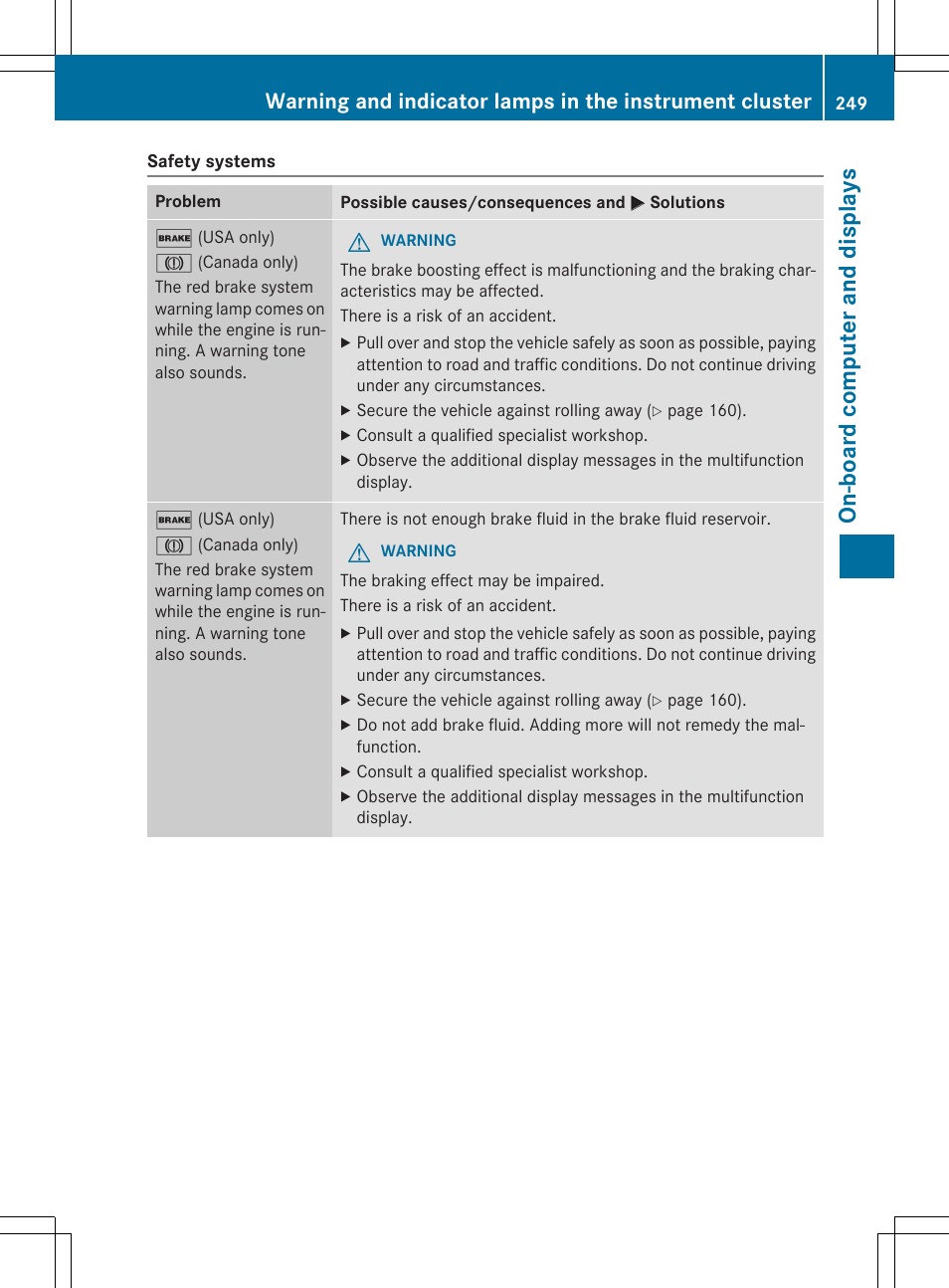 On-board computer and displays | Mercedes-Benz CLA-Class 2015 User Manual | Page 251 / 362