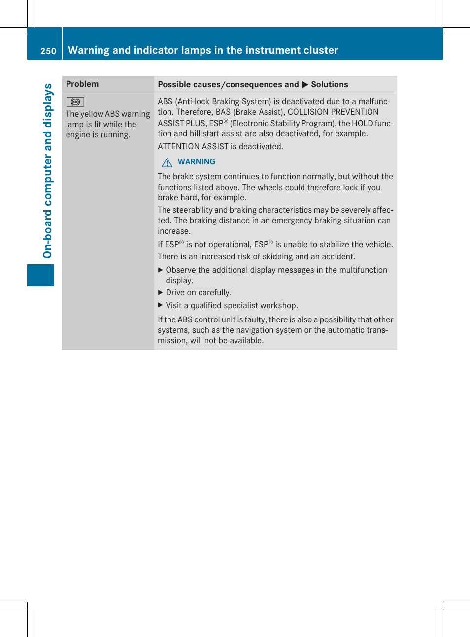 On-board computer and displays | Mercedes-Benz CLA-Class 2015 User Manual | Page 252 / 362