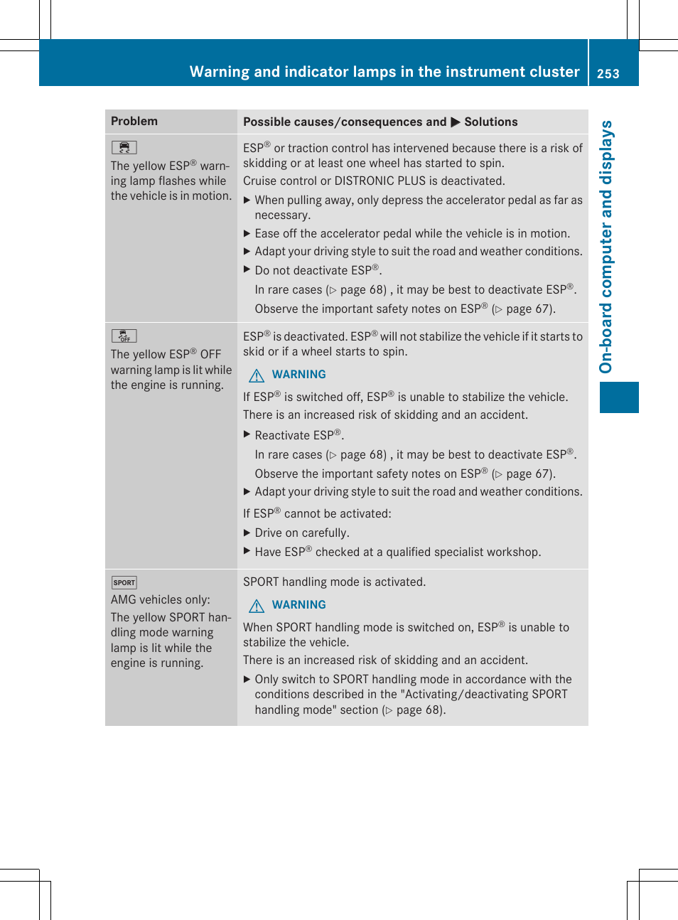 On-board computer and displays | Mercedes-Benz CLA-Class 2015 User Manual | Page 255 / 362