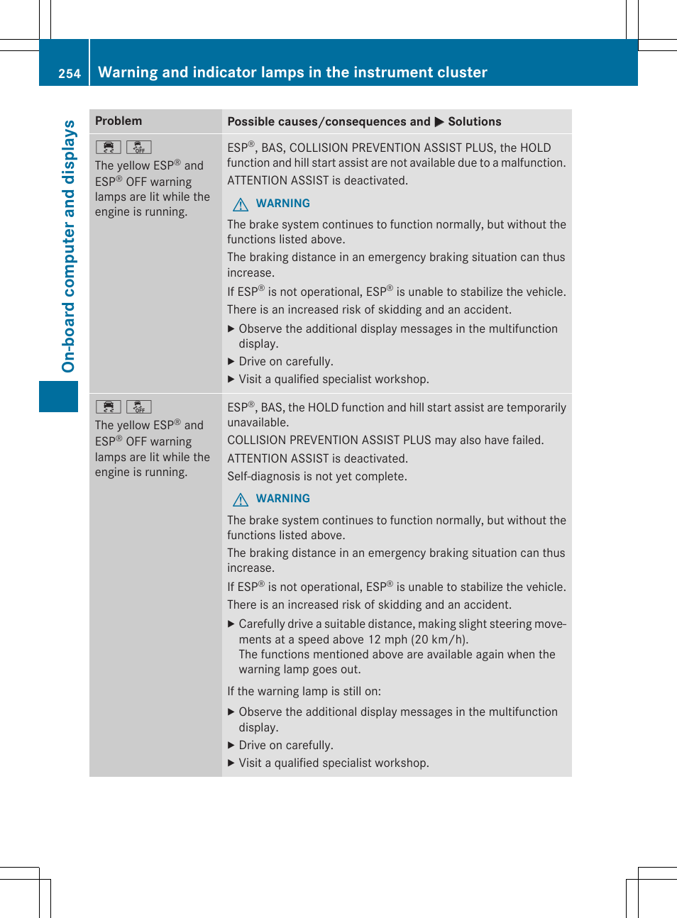 On-board computer and display s | Mercedes-Benz CLA-Class 2015 User Manual | Page 256 / 362