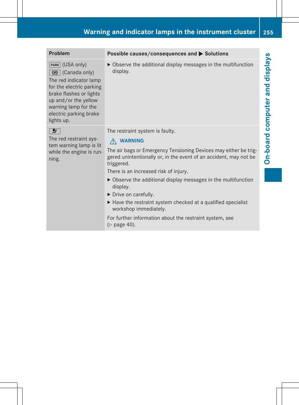 On-board computer and displays | Mercedes-Benz CLA-Class 2015 User Manual | Page 257 / 362