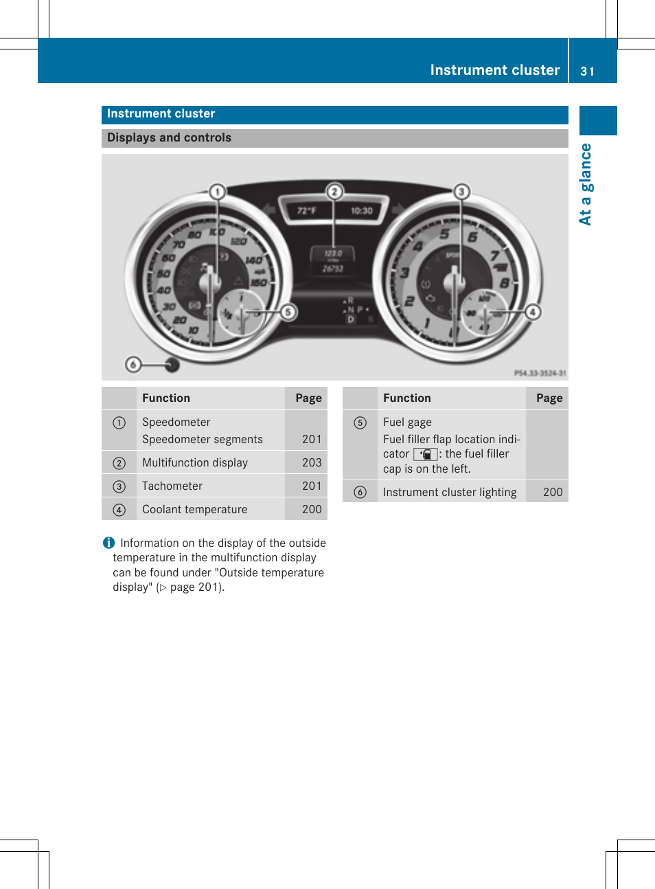 At a glan ce, Instrument cluster | Mercedes-Benz CLA-Class 2015 User Manual | Page 33 / 362