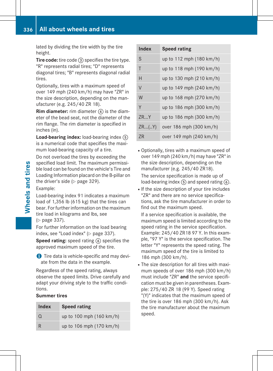 Wheels and tires, All about wheels and tires | Mercedes-Benz CLA-Class 2015 User Manual | Page 338 / 362