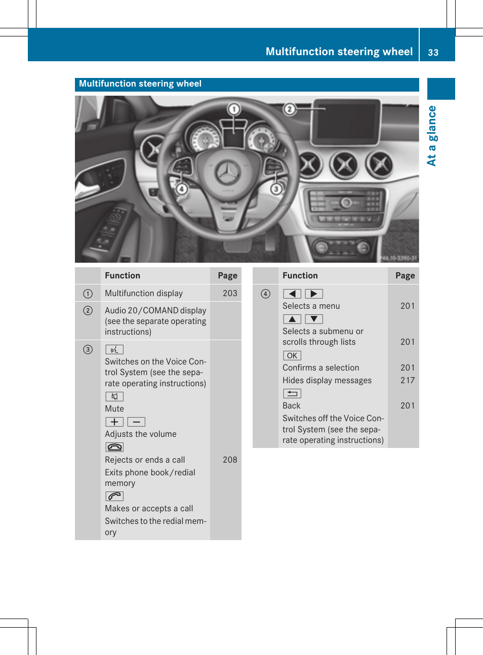 At a gl anc e, Multifunction steering wheel | Mercedes-Benz CLA-Class 2015 User Manual | Page 35 / 362