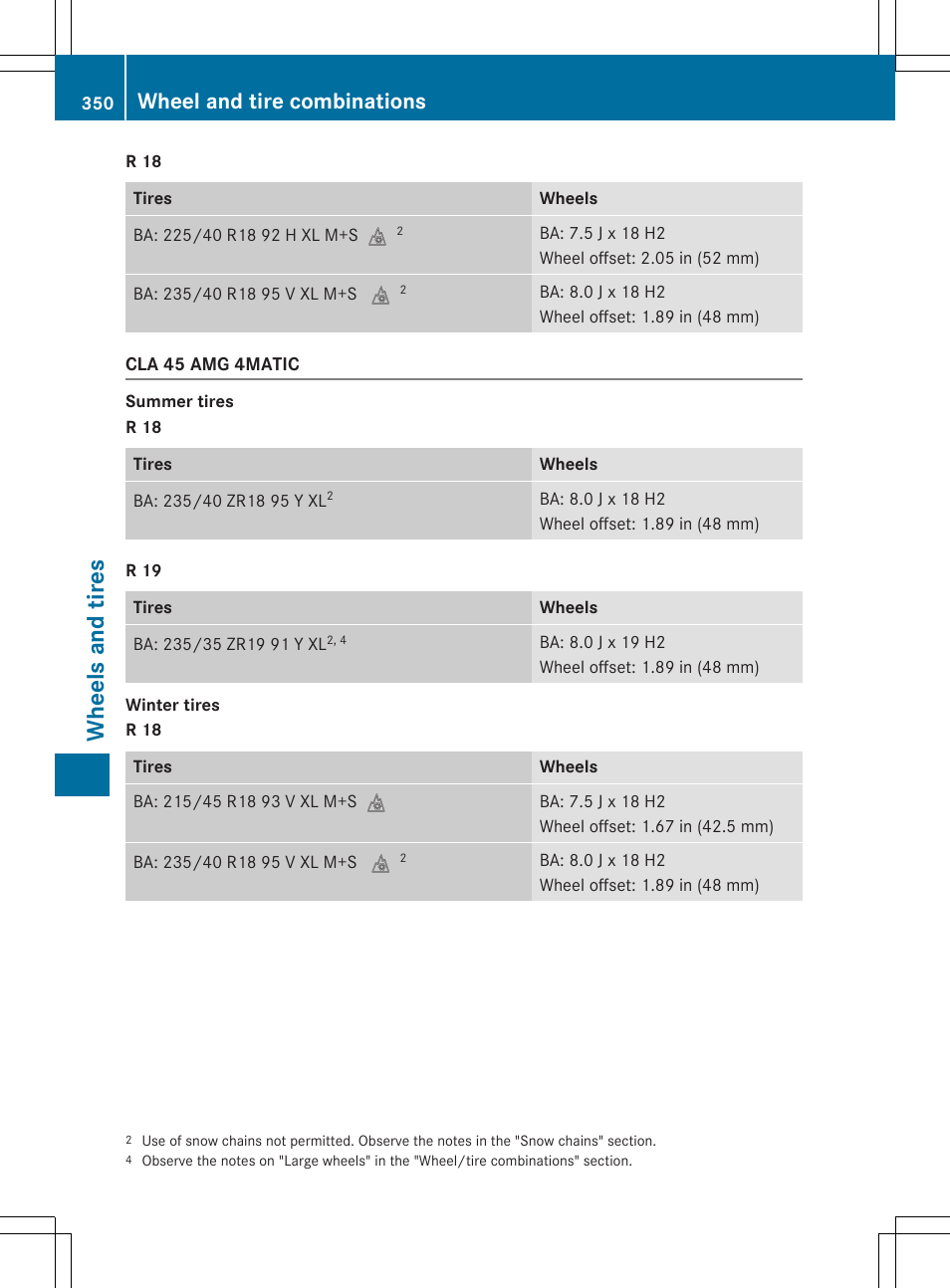 Whee ls and tires, Wheel and tire combinations | Mercedes-Benz CLA-Class 2015 User Manual | Page 352 / 362