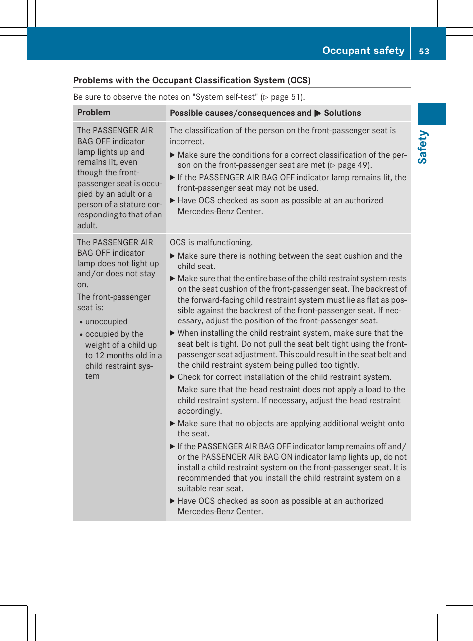 Safety, Occupant safety | Mercedes-Benz CLA-Class 2015 User Manual | Page 55 / 362
