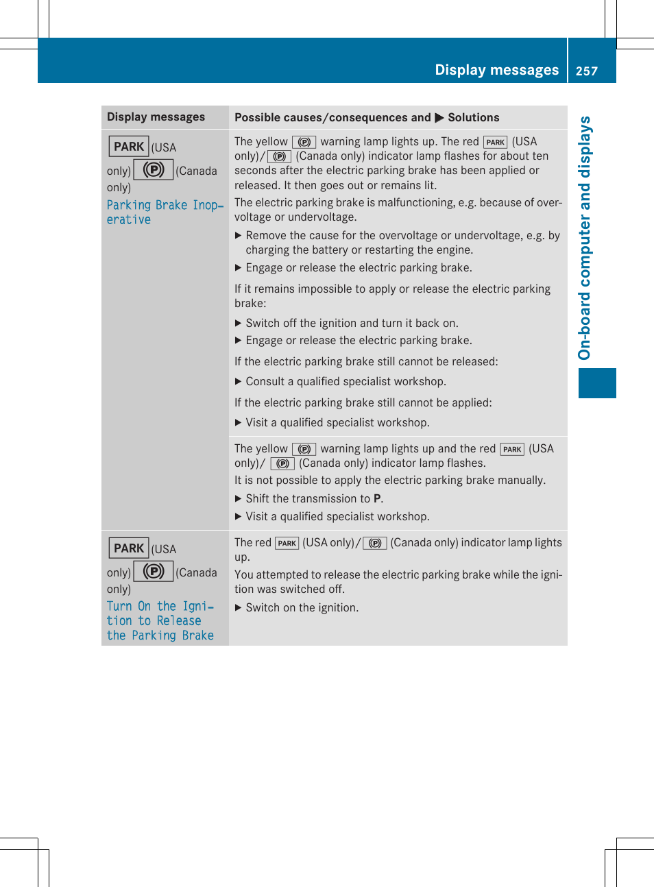 On -b oar d comp ut er an d di sp lay s, Display messages | Mercedes-Benz C-Sedan 2015 Owners Manual User Manual | Page 259 / 406