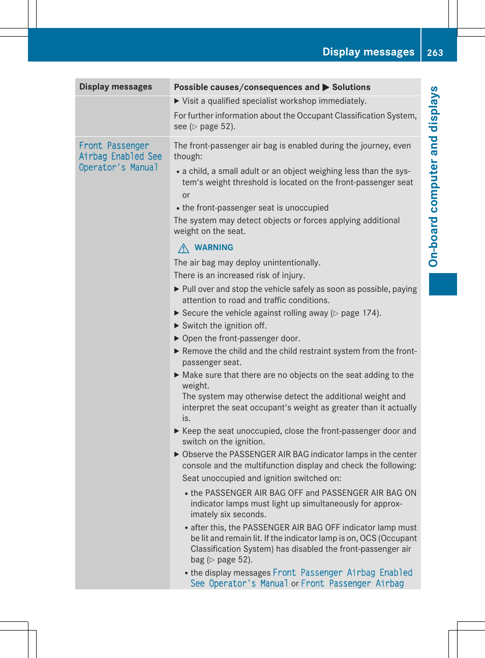 On -b oar d comp ut er an d di sp lay s, Display messages | Mercedes-Benz C-Sedan 2015 Owners Manual User Manual | Page 265 / 406