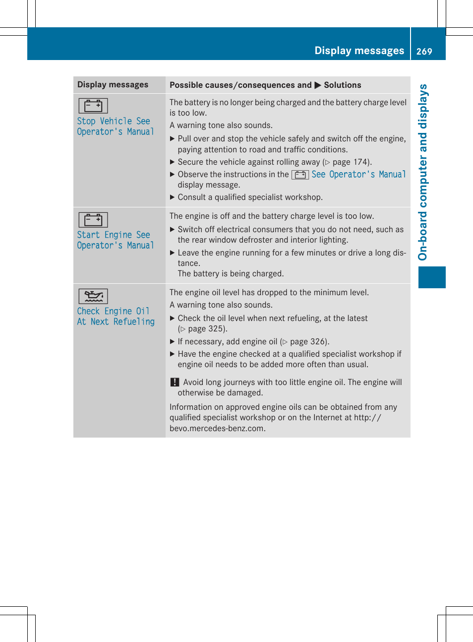 On -b oar d comp ut er an d di sp lay s, Display messages | Mercedes-Benz C-Sedan 2015 Owners Manual User Manual | Page 271 / 406