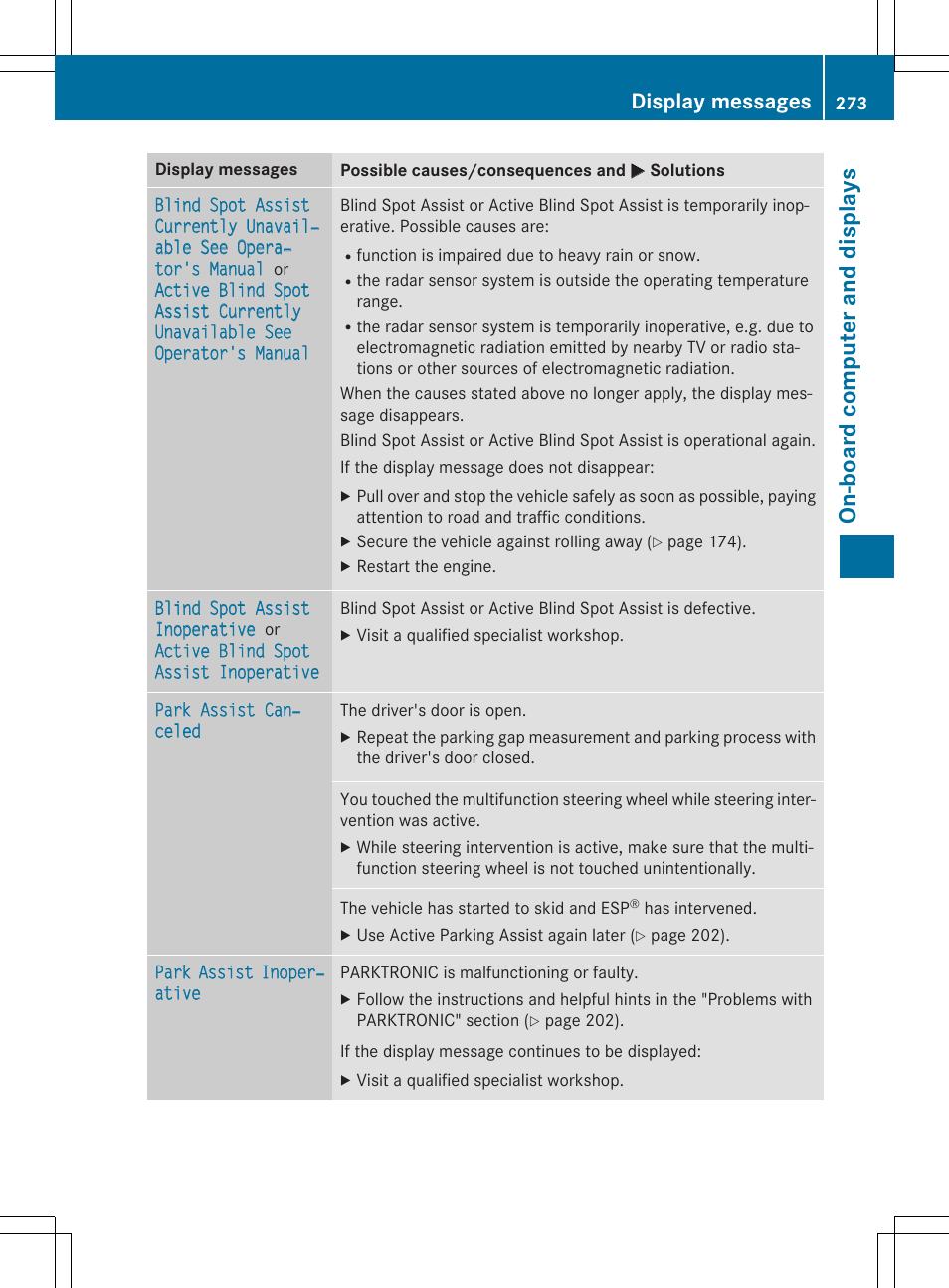On -b oar d comp ut er an d di sp lay s, Display messages | Mercedes-Benz C-Sedan 2015 Owners Manual User Manual | Page 275 / 406