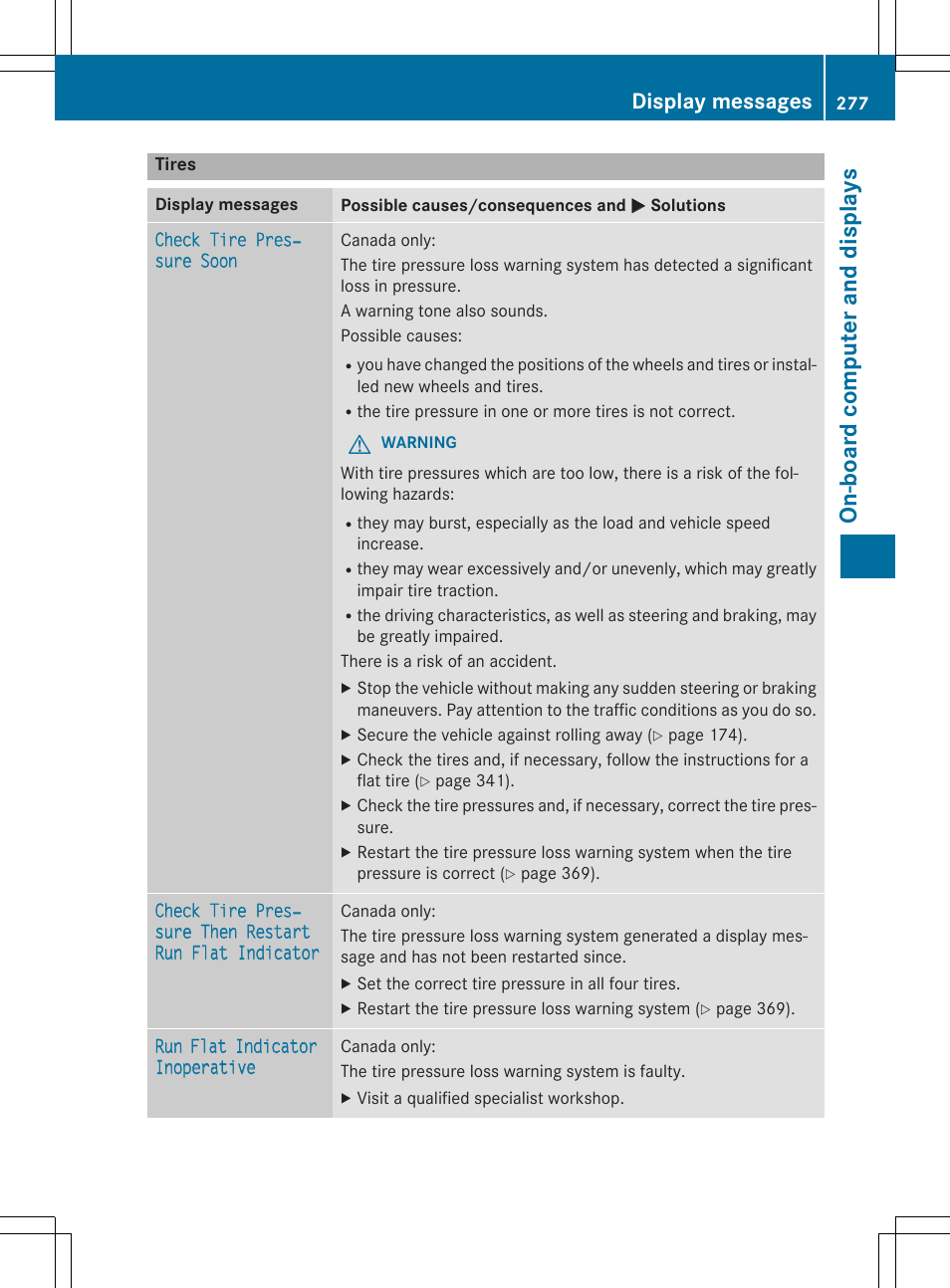 On -b oar d comp ut er an d di sp lay s, Display messages | Mercedes-Benz C-Sedan 2015 Owners Manual User Manual | Page 279 / 406