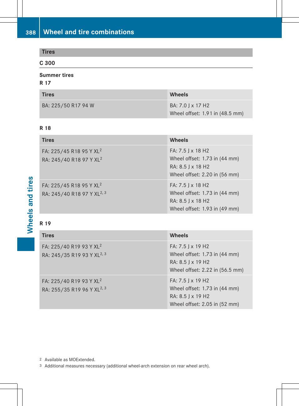Whee ls and tires, Wheel and tire combinations | Mercedes-Benz C-Sedan 2015 Owners Manual User Manual | Page 390 / 406