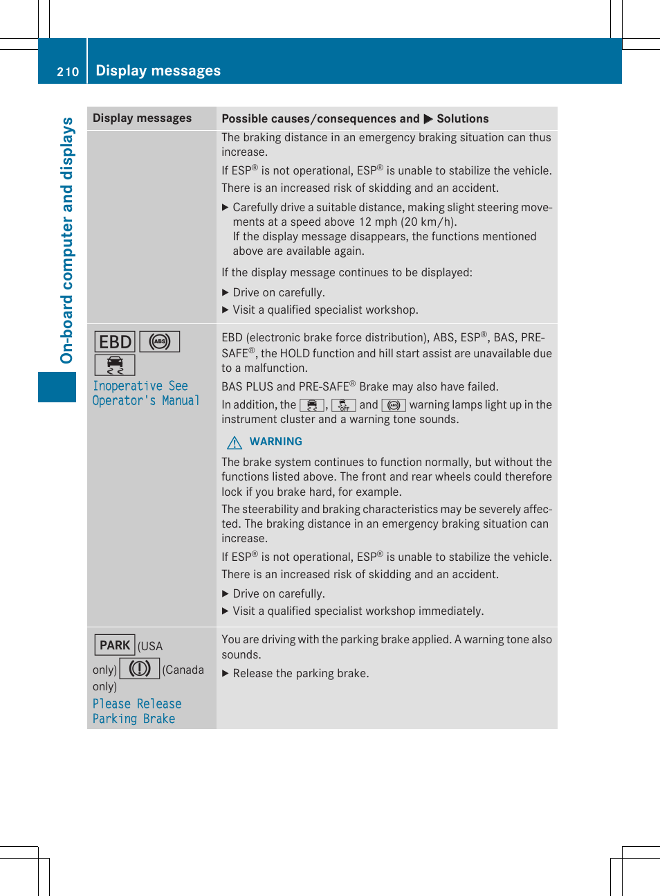 On -b oar d comp ut er an d di sp lay s, Display messages | Mercedes-Benz C-Coupe 2015 Owners Manual User Manual | Page 212 / 354