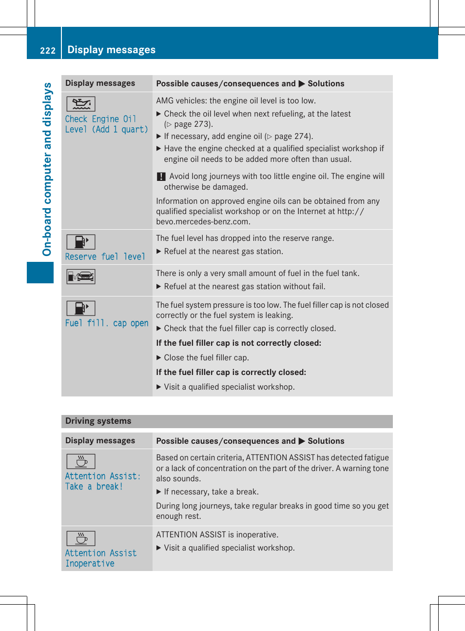 On-board computer and displays, Display messages | Mercedes-Benz C-Coupe 2015 Owners Manual User Manual | Page 224 / 354