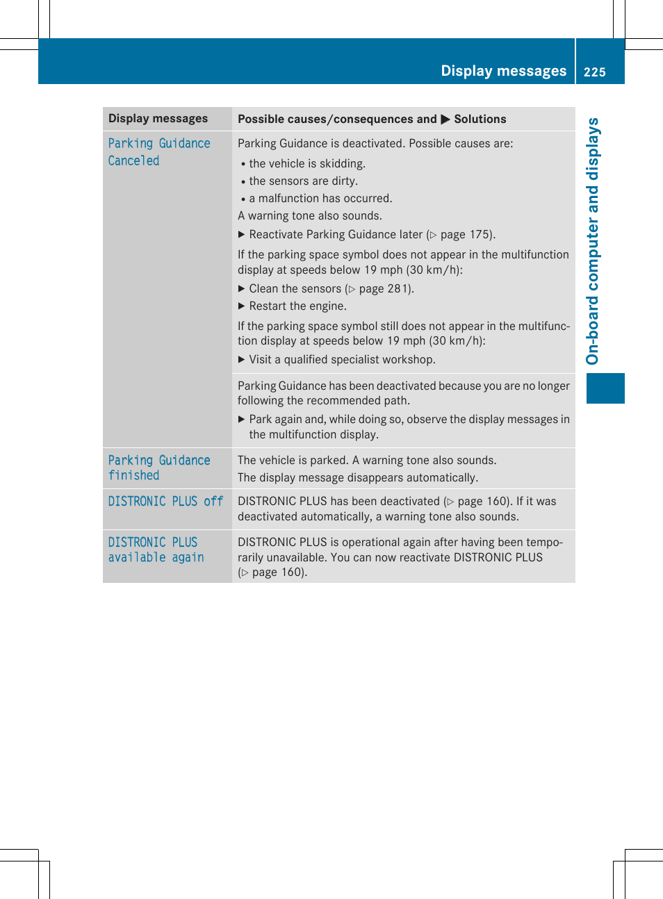 On -b oar d comp ut er an d di sp lay s, Display messages | Mercedes-Benz C-Coupe 2015 Owners Manual User Manual | Page 227 / 354