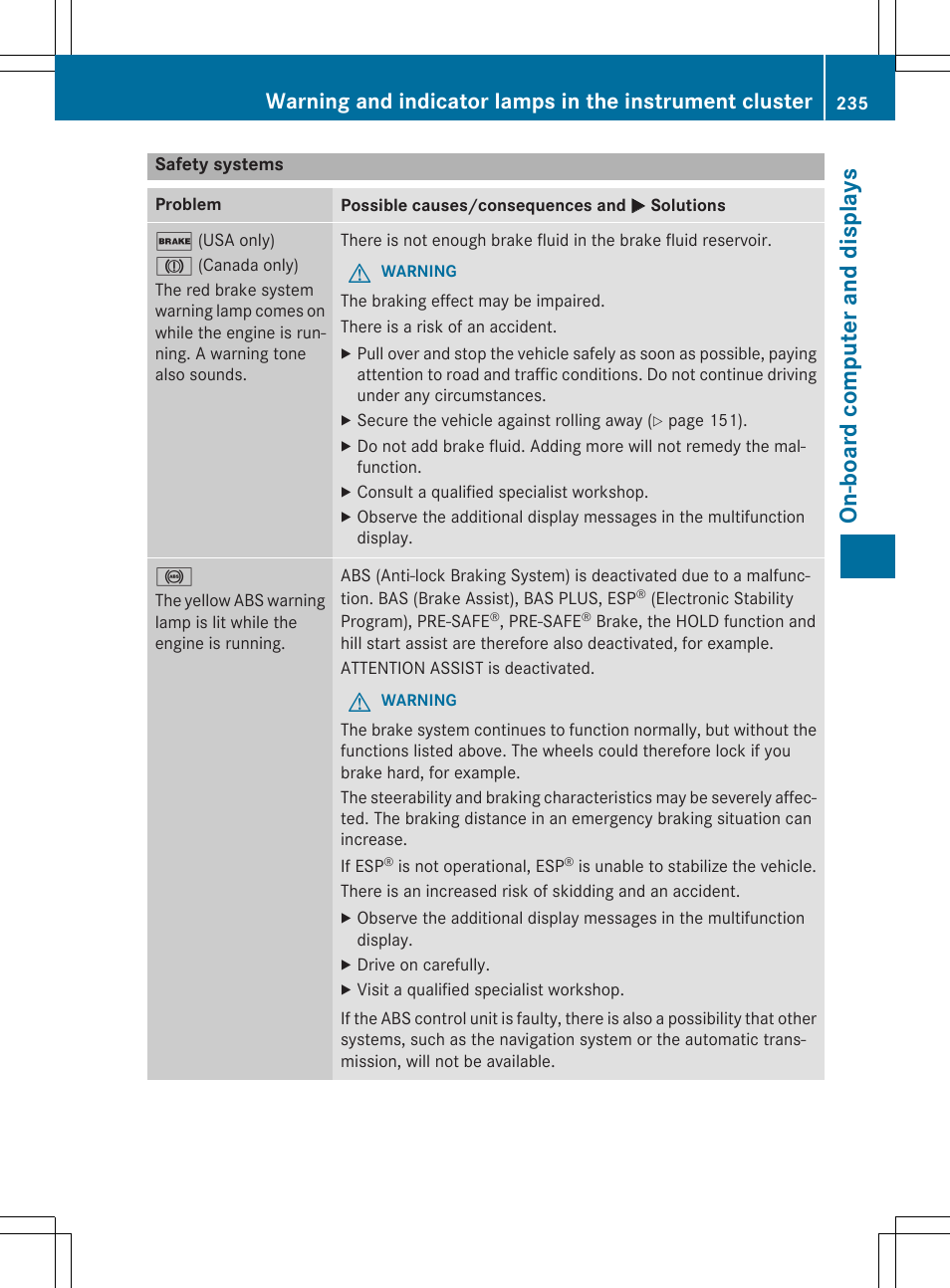 On-board computer and displays | Mercedes-Benz C-Coupe 2015 Owners Manual User Manual | Page 237 / 354