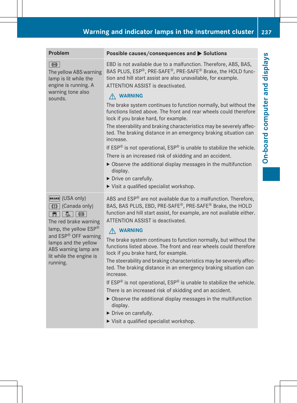 On-board computer and display s | Mercedes-Benz C-Coupe 2015 Owners Manual User Manual | Page 239 / 354