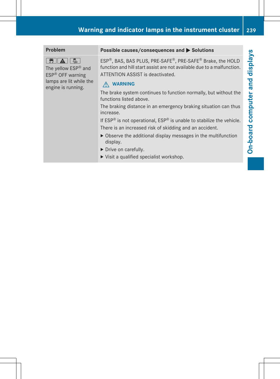 On-board computer and displays | Mercedes-Benz C-Coupe 2015 Owners Manual User Manual | Page 241 / 354