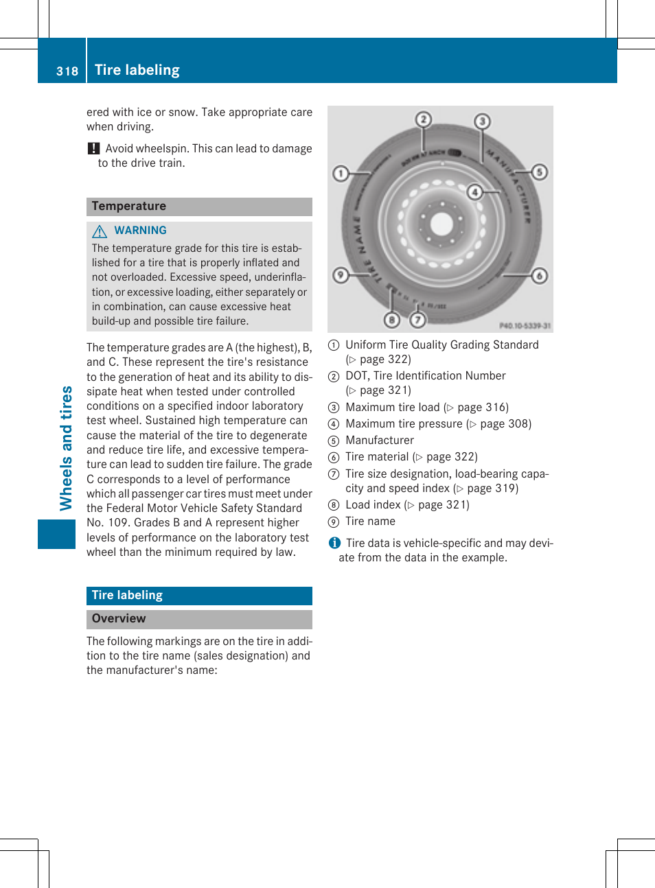 Wheels and tires, Tire labeling | Mercedes-Benz C-Coupe 2015 Owners Manual User Manual | Page 320 / 354