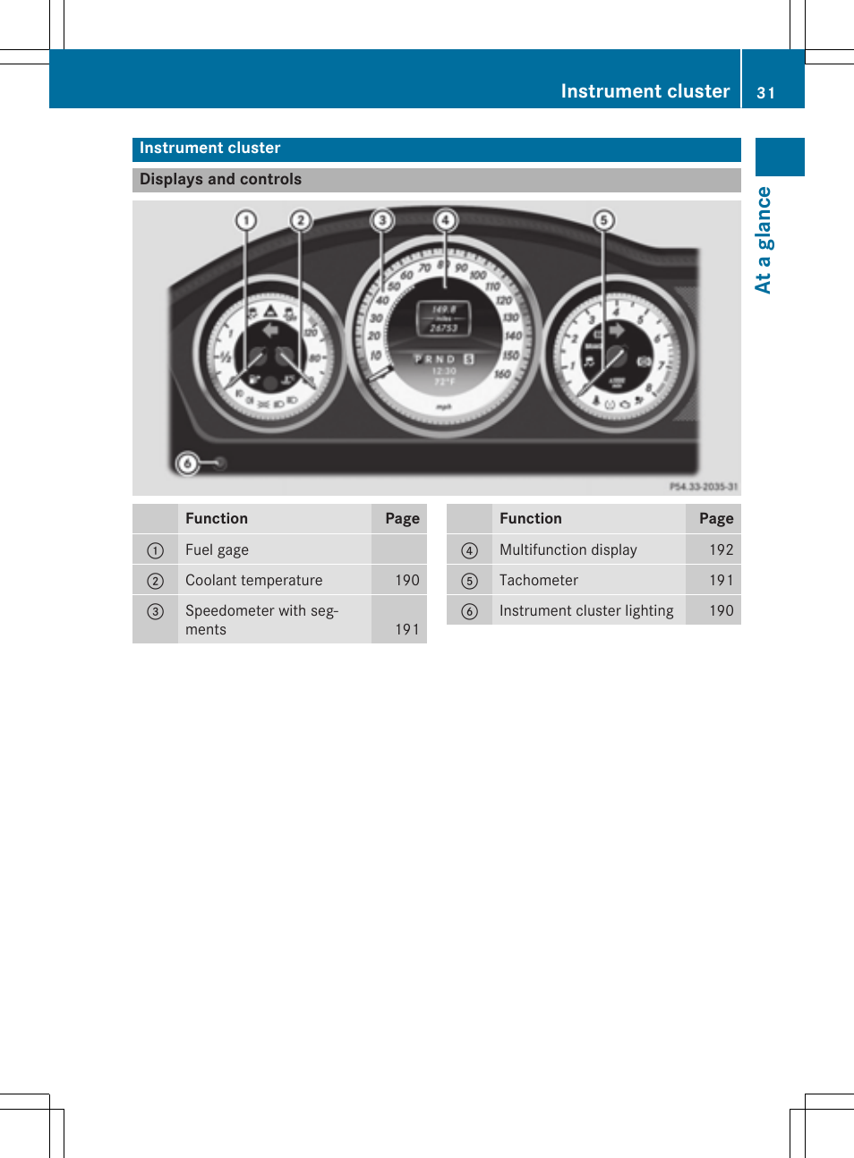 At a glan ce | Mercedes-Benz C-Coupe 2015 Owners Manual User Manual | Page 33 / 354