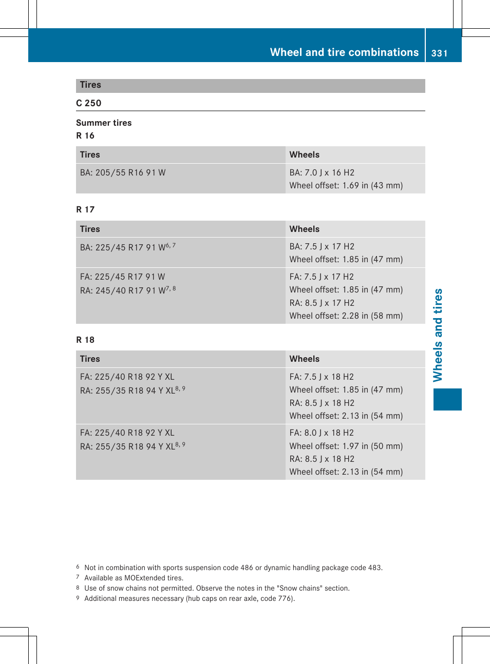 Whee ls and tires, Wheel and tire combinations | Mercedes-Benz C-Coupe 2015 Owners Manual User Manual | Page 333 / 354