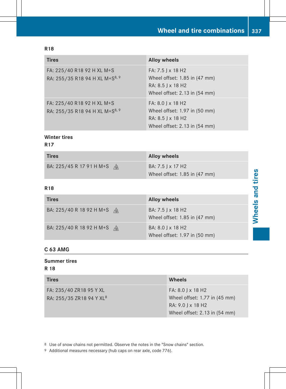 Whee ls and tires, Wheel and tire combinations | Mercedes-Benz C-Coupe 2015 Owners Manual User Manual | Page 339 / 354