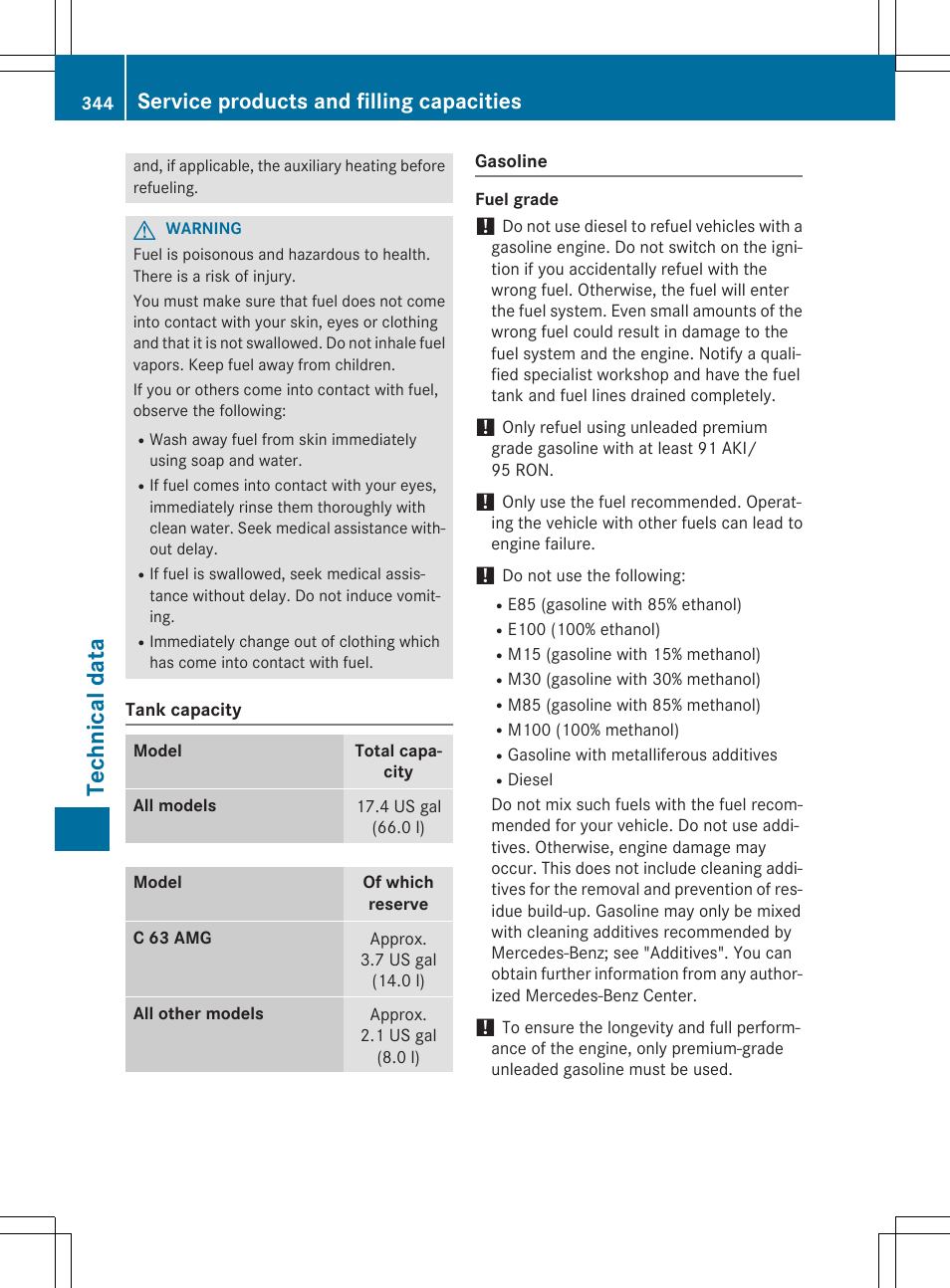 Technic al data, Service products and filling capacities | Mercedes-Benz C-Coupe 2015 Owners Manual User Manual | Page 346 / 354