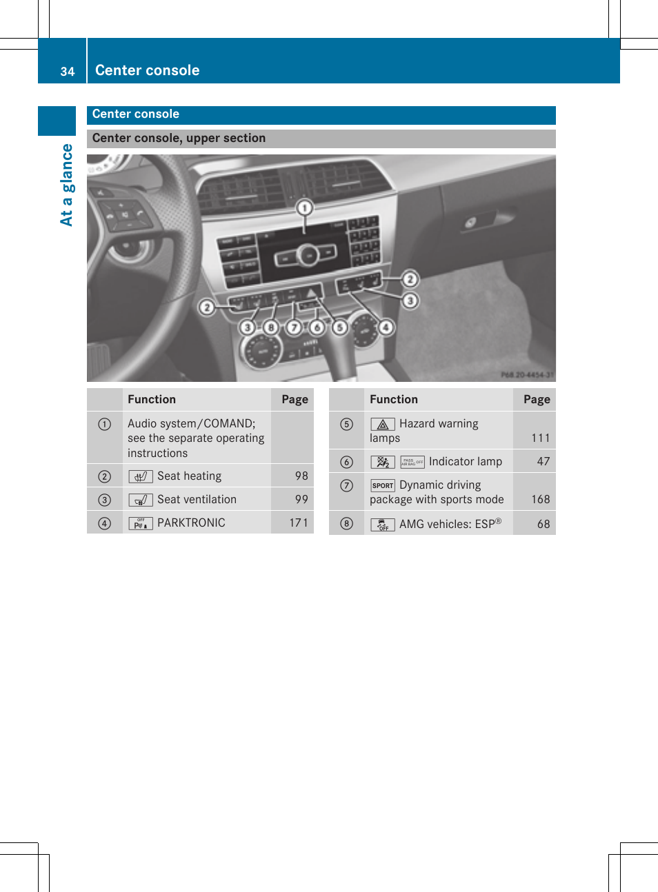 At a glance, Center console | Mercedes-Benz C-Coupe 2015 Owners Manual User Manual | Page 36 / 354