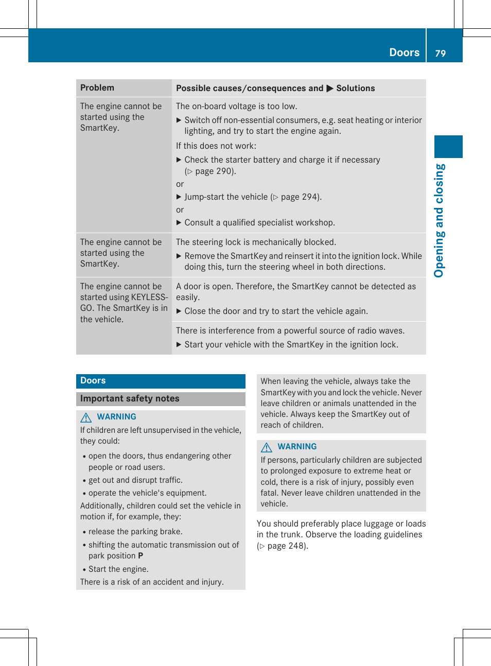 Opening and closing, Doors | Mercedes-Benz C-Coupe 2015 Owners Manual User Manual | Page 81 / 354