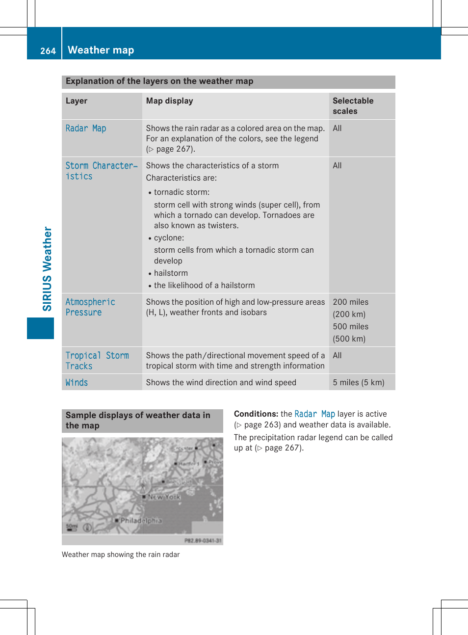Sirius wea th er, Weather map | Mercedes-Benz CLA-Class 2014 COMAND Manual User Manual | Page 266 / 270